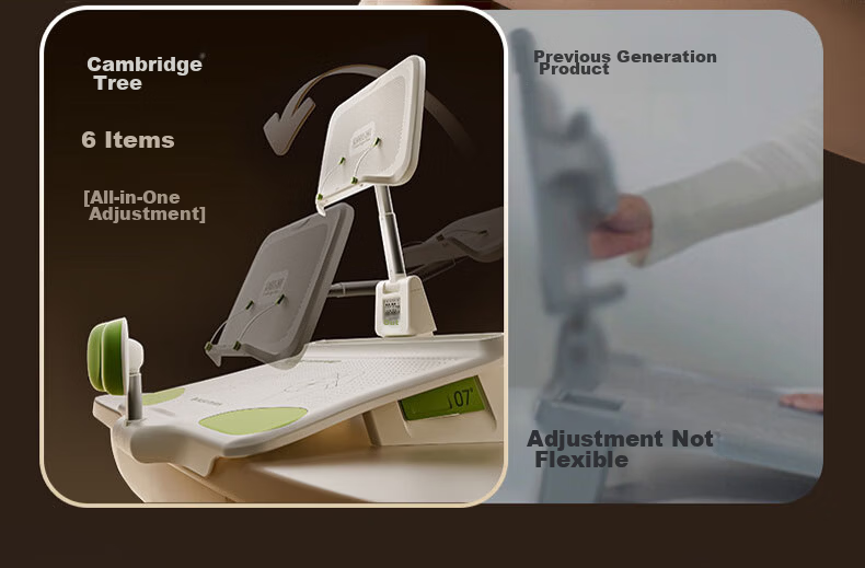 Cambridge Tree AA Eye Protection Lamp 12° Reading and Writing Posture Corrector Children's Writing Posture Corrector Primary School Homework Posture Correction Desk Lamp Anti-Lowering Head and Hunchba 18
