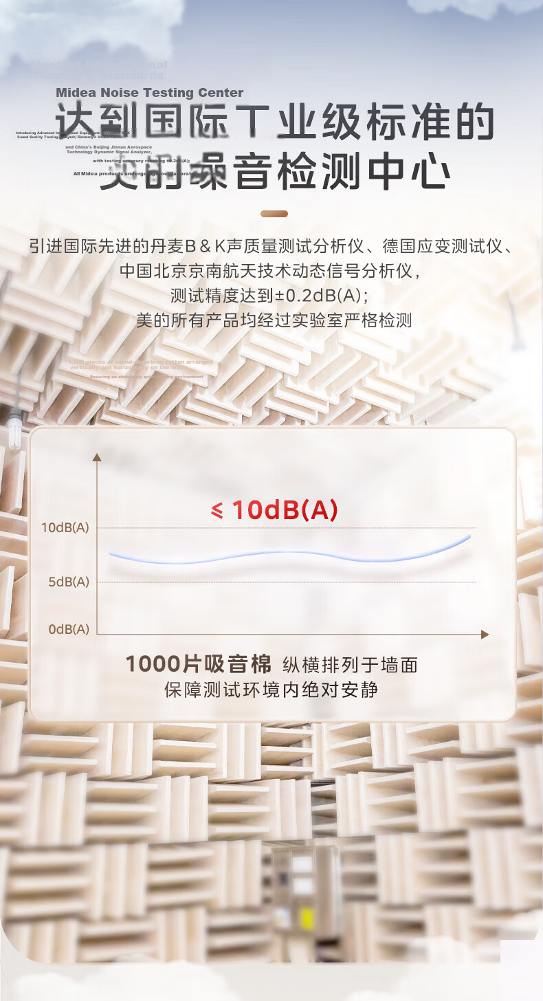 Midea Smart Bathroom Heater Warm Bath Cabin Series Lighting Exhaust Graphene Rapid Heating Sterilization 001W 10