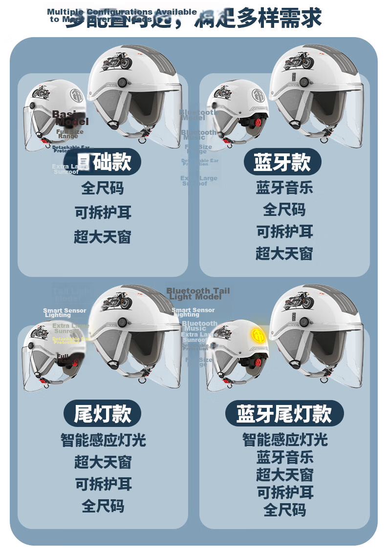 Yundianwei Electric Scooter Helmet, 3C Certified, Safety Helmet for Men And Women, Large Head Circumference, All-Season Motorcycle Half Helmet, Smart Bluetooth Tail Light Model, Carbon Gray Pattern, Extra-Large Size 18