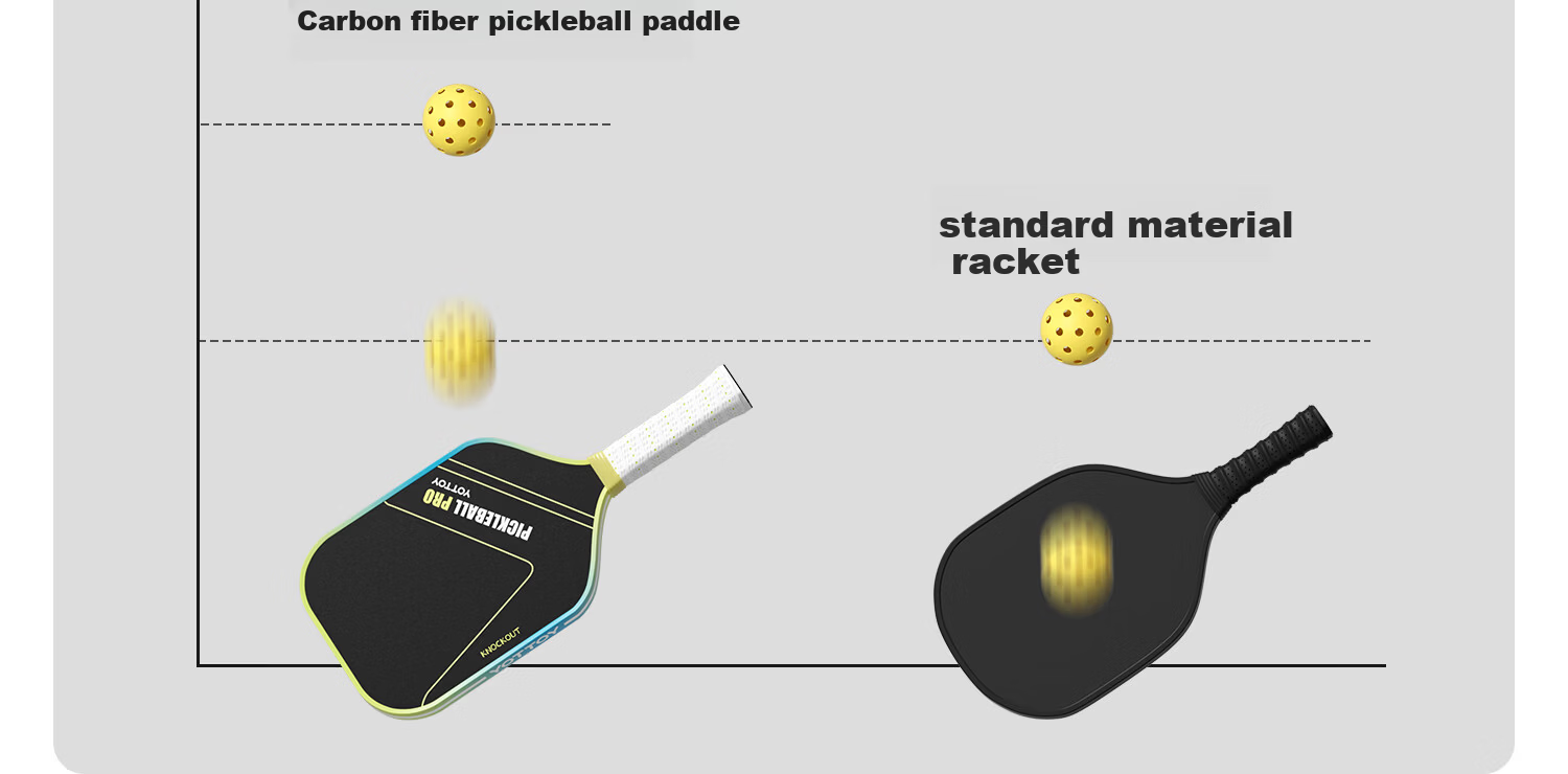 Yottoy Pickleball Paddle Set Carbon Fiber Professional Training Competition Neon+Phantom Flame 9