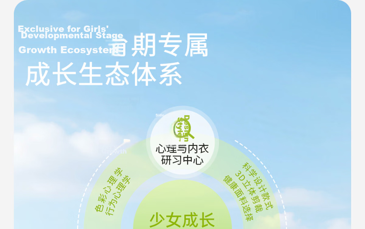 Meishianxuan Junior High School Girls Sports Bra Shockproof Vest Youth Development Large Girls High School Student Girls Bra 46