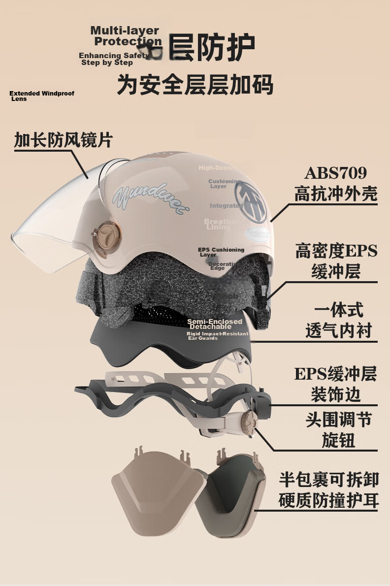 Yundianwei Smart Bluetooth Helmet with Built-in Sensor Light, 3C Certified Electric Motorcycle Summer Safety Helmet for Men and Women, Extra Large Size, Universal Four-Season Half Helmet for Electric  11
