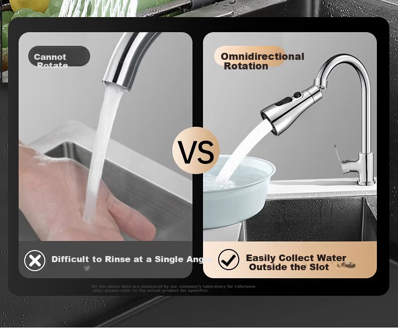 X-GRKE Germany Kitchen Faucet Splash Head Extender All-Copper Universal Connector 720° Kitchen Faucet FZ-01 12