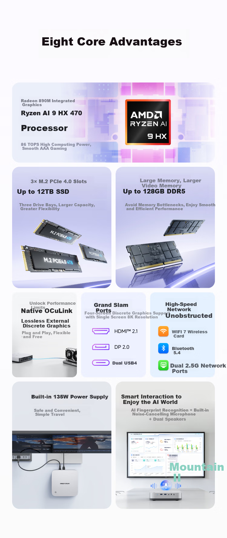 Mingfan X1 Pro-470 Flagship AMD Ryzen AI9 HX 470 AI Mini PC Desktop Mini Host Gaming Office Barebone System Without RAM and Storage 2