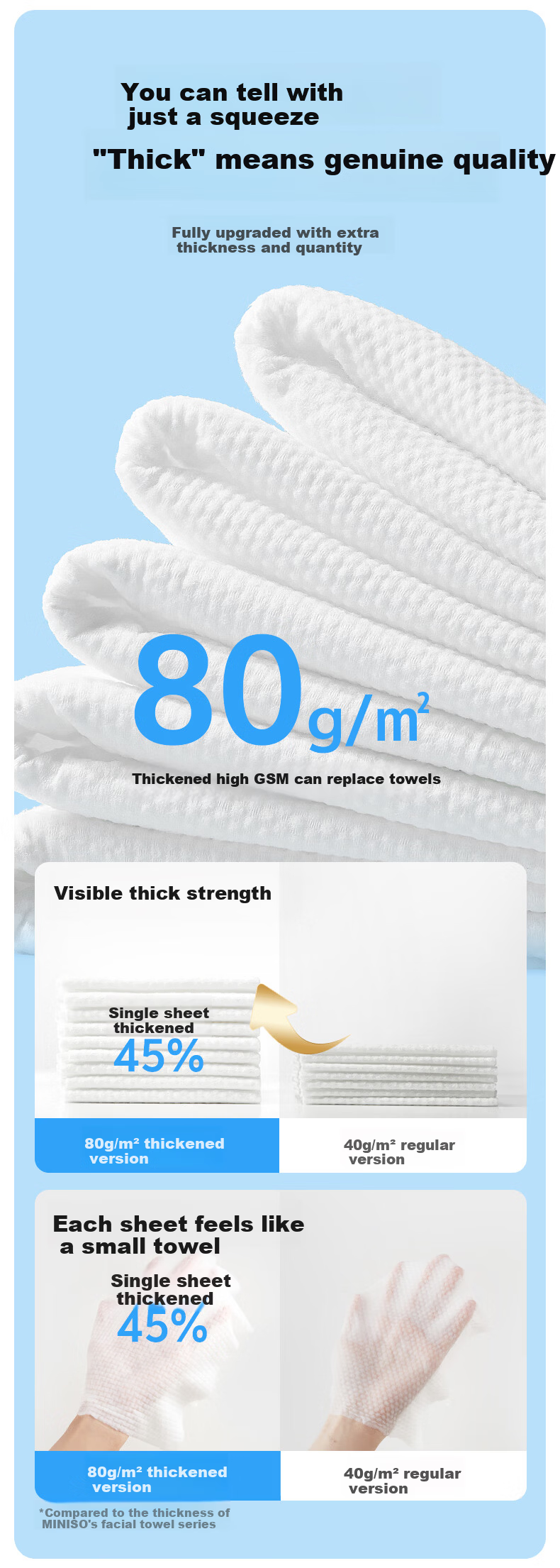 MINISO Disposable Facial Wipes Pearl Texture AB Double-Sided Thickened 80 Sheets * 3 Packs Soft and Absorbent 15x20cm 1