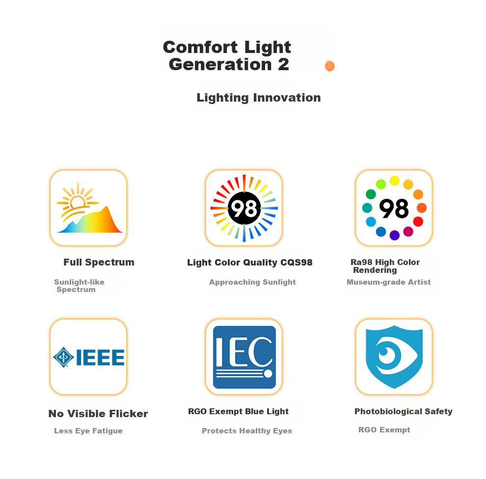 NVC LED Ceiling Light Ultra-thin Large Screen Full Spectrum Smart Quick-install Comfortable Square 48W for Living Room 2
