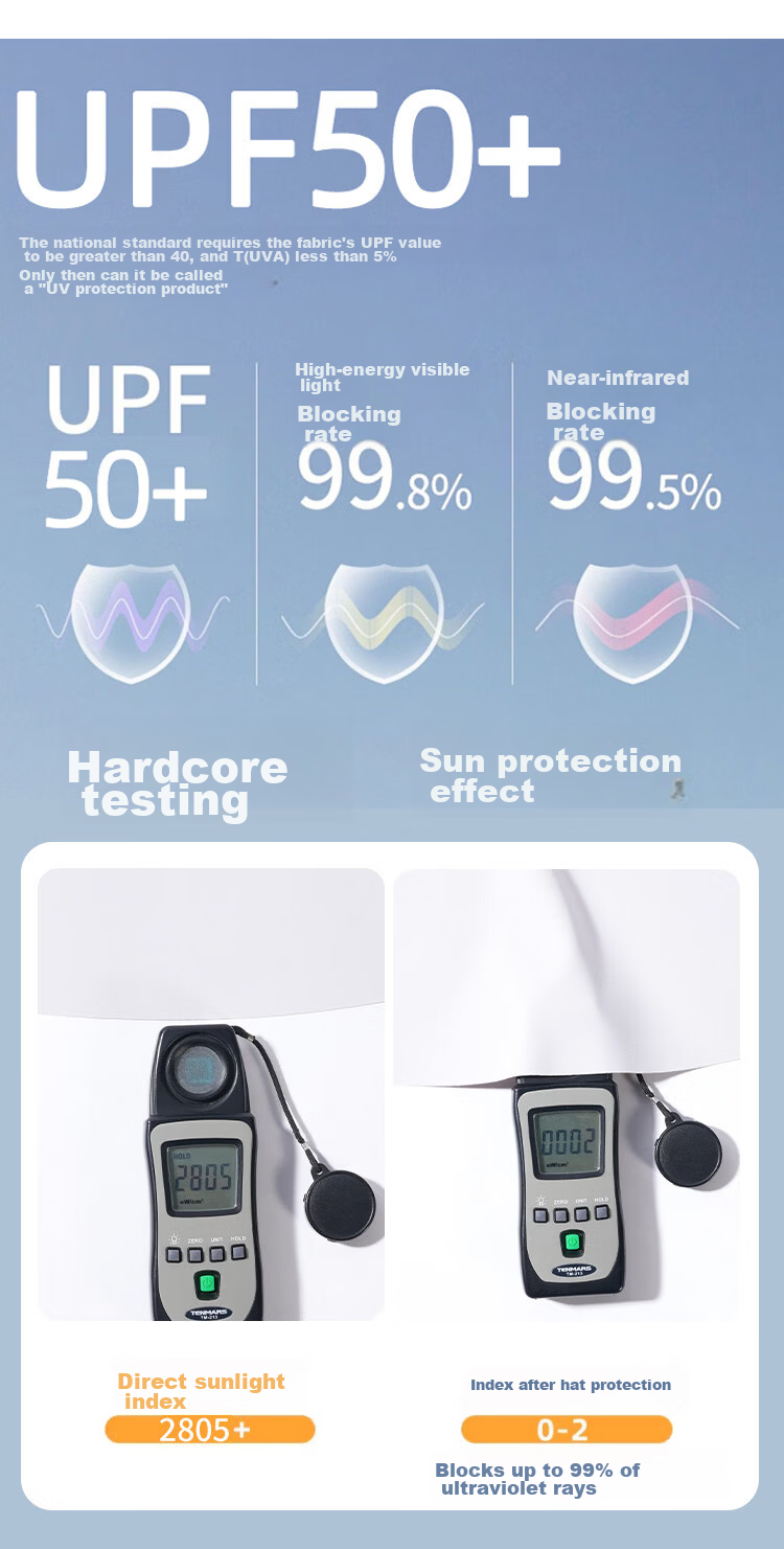 Xing Gongguan Drinkable Full Face Sunscreen Mask for Women UV Protection Facekini 2026 New Popular High-Value Sunscreen 2