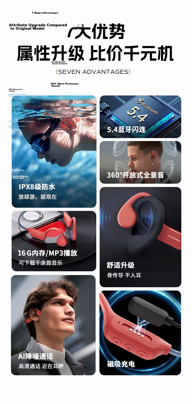 Yuanshi X7 Bone Conduction Swimming Earphones Open-Ear Sports Bluetooth Earphones IPX8 Waterproof 16GB MP3 Running Cycling Fitness 5