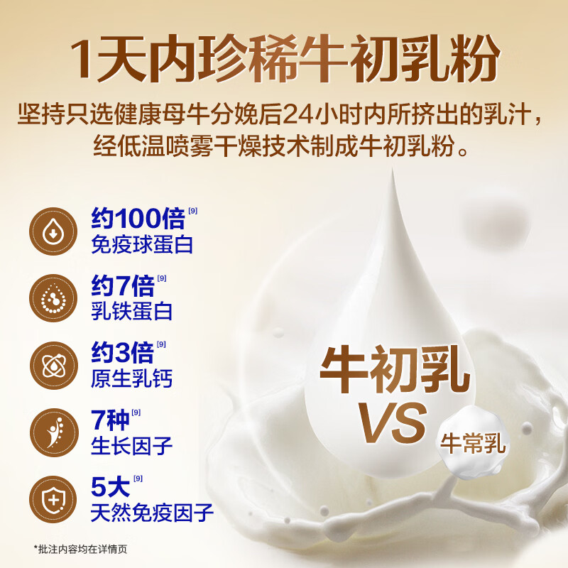 飞鹤1962铂金装乳铁蛋白牛奶粉800g中老年0蔗糖益生菌过节送父母送礼