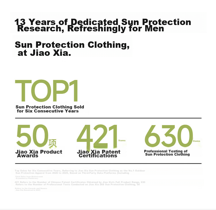 Beneunder Men's Sunscreen Jacket Thin Skin Coat UV Protection Breathable Outdoor Fishing AS023 Yingye Gray XXXL 2