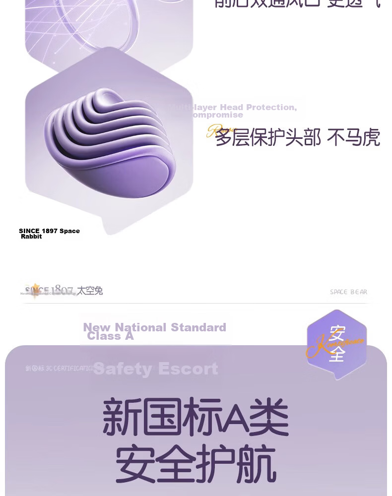 Phoenix New National Standard 3C Certified Electric Vehicle Helmet for Men and Women, Ventilated and Breathable Electric Scooter Motorcycle Safety Helmet, Four-Season Universal Half Helmet, Purple Car 6