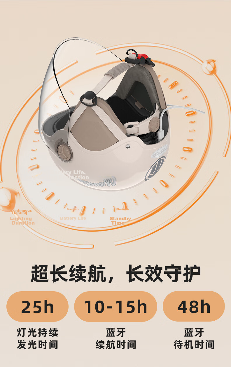 Yundianwei Smart Bluetooth Helmet with Built-in Sensor Light, 3C Certified Electric Motorcycle Summer Safety Helmet for Men and Women, Extra Large Size, Universal Four-Season Half Helmet for Electric  13