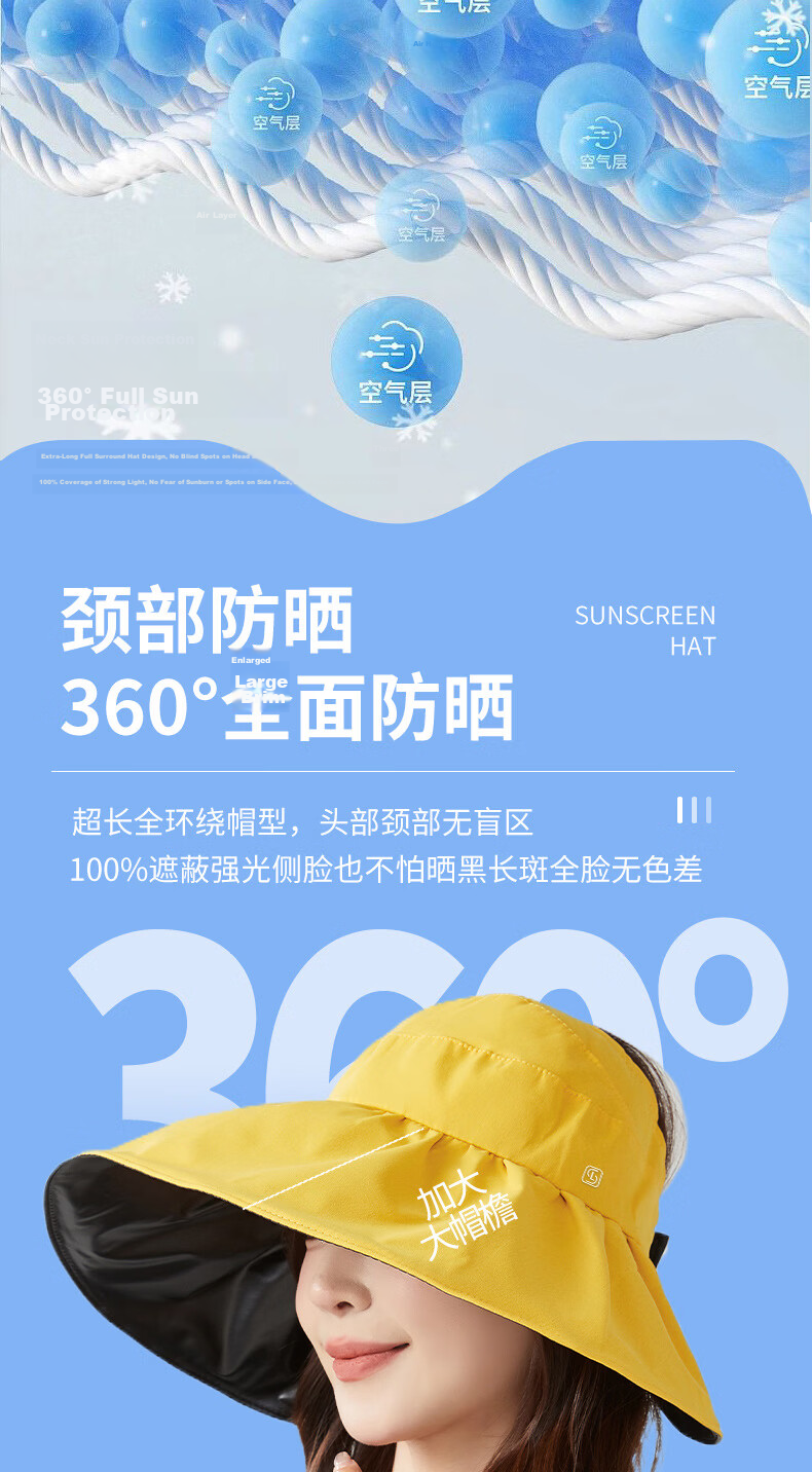 Langsha Women's Sun Protection Hat UV Protection Wide Brim Face Shield Lightweight Breathable Bucket Hat 3