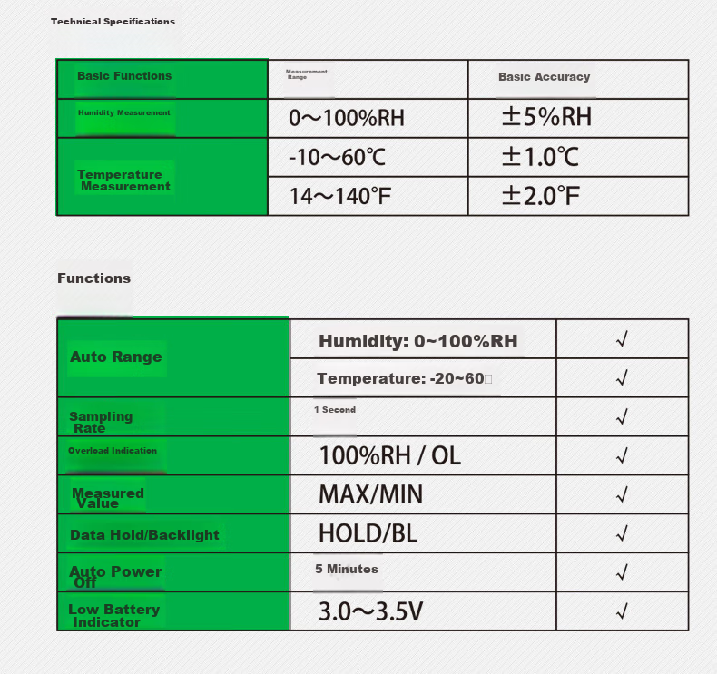 LAOA LA818005 Handheld Industrial Temperature and Humidity Meter 4