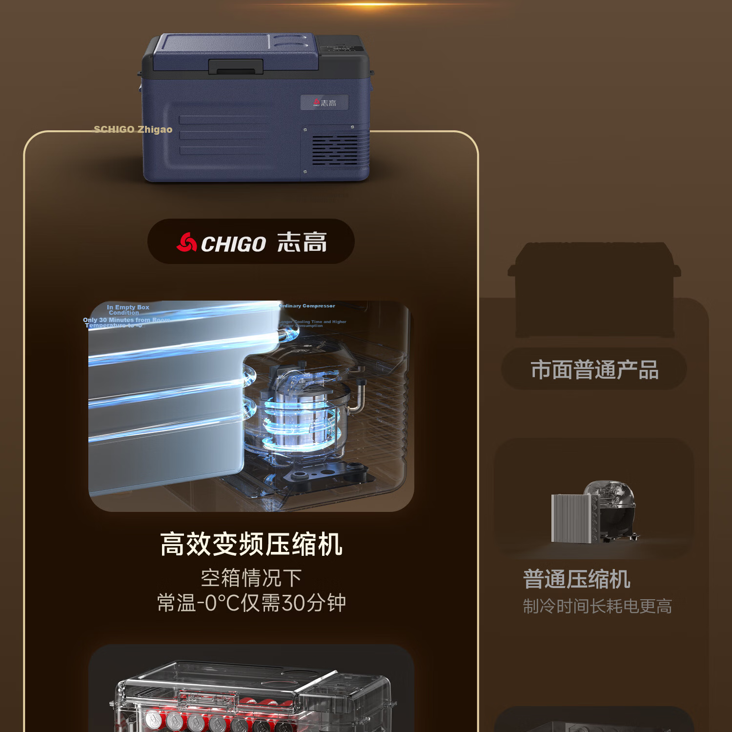 CHIGO Car Refrigerator Dual-Use for Vehicle and Home 12V 24V 220V Small Portable Compressor Truck Freezer M8 2