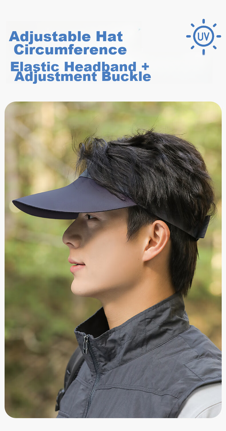 Romon Men's Sports Sun Protection Cap Open-Top UV Protection Face-Shielding Outdoor Commuting Sun Hat 7