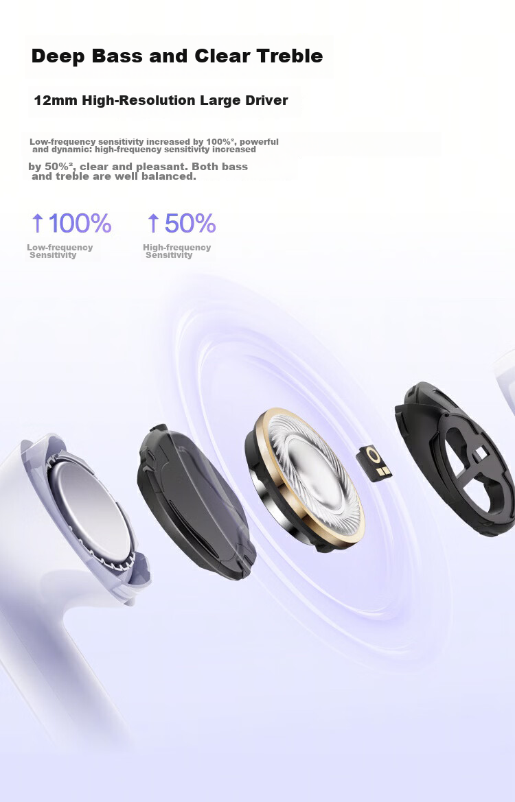 OPPO Enco Air5s True Wireless Noise-Cancelling Bluetooth Earphones Semi-In-Ear Comfortable Noise Reduction Universal for Huawei Xiaomi OnePlus Apple Starlight Edition Starlight Purple 7