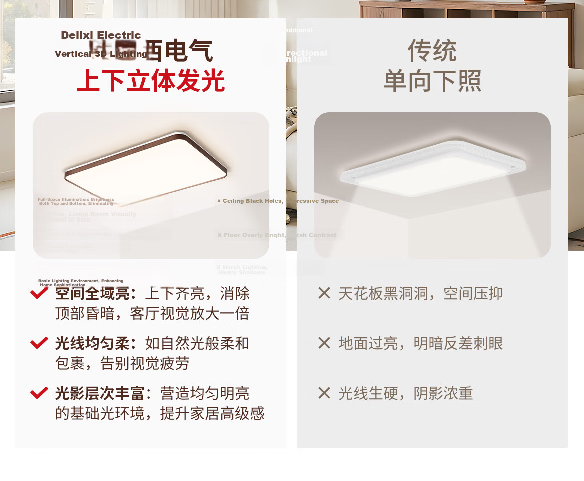 DELIXI Vintage Style Ceiling Light Main Lamp Living Room Wood Grain Bedroom Eye Protection Light 140W 2