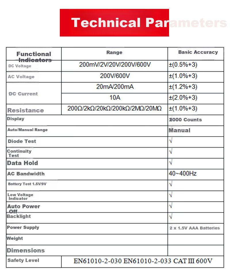 HABOTEST Professional Multimeter HT113 High-Precision Temperature Measurement Multimeter Current Meter 5