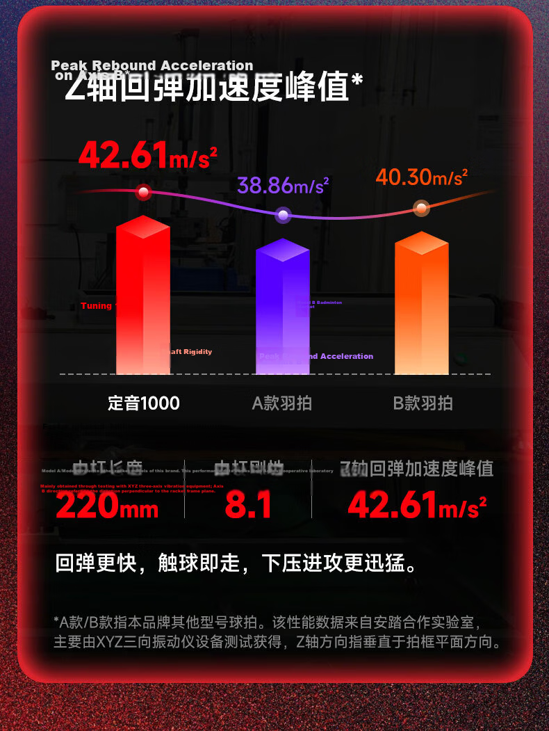 ANTA ANTA Dingyin 1000 High Balance Point Offensive Racket M40X Carbon Professional Adult Badminton Racket 9