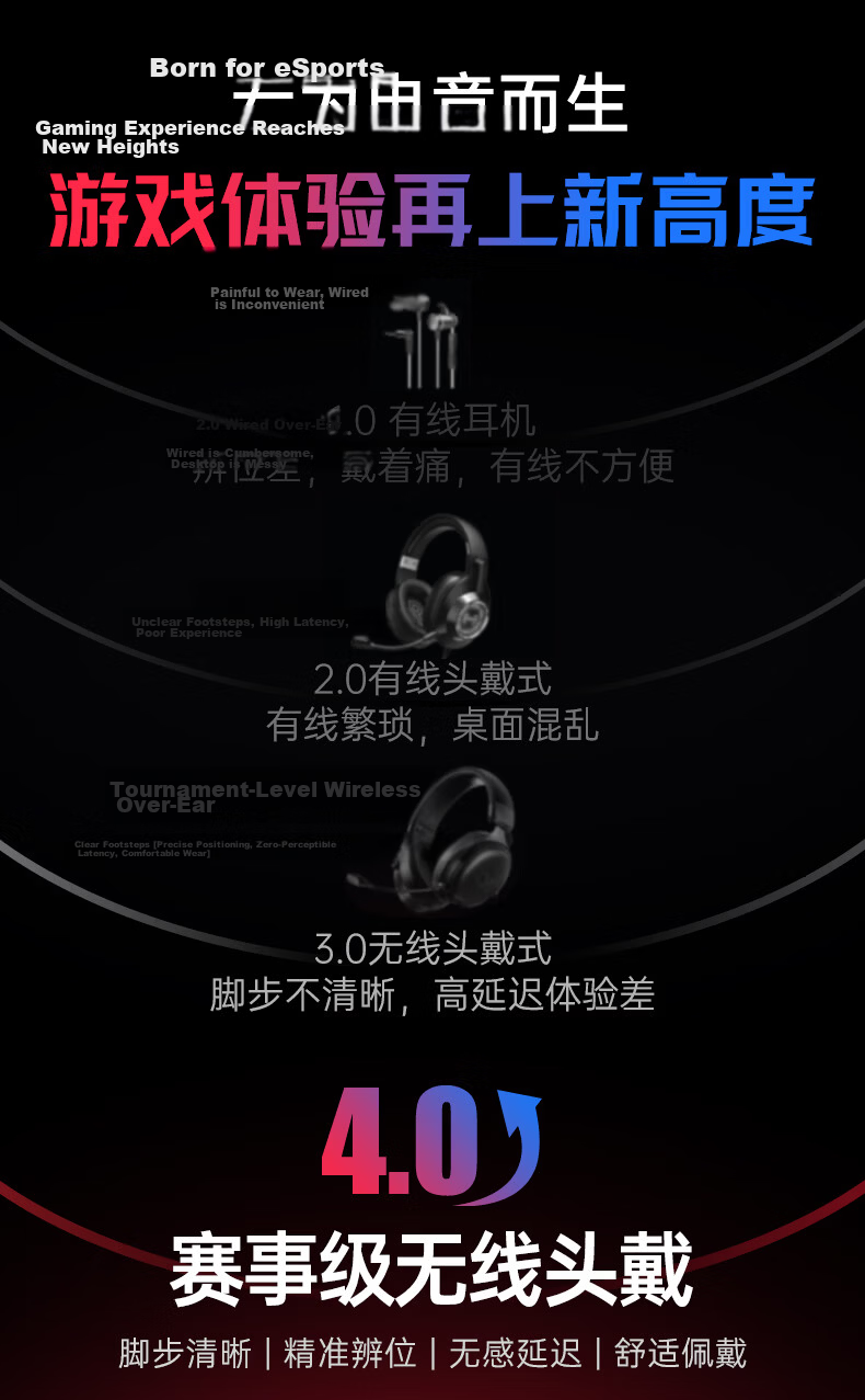 MICROKIA Delta Champion Recommended | Professional Gaming Headset Bluetooth Wireless 2.4G Four-Mode FPS Sound Positioning Headphones for Laptop Desktop 12