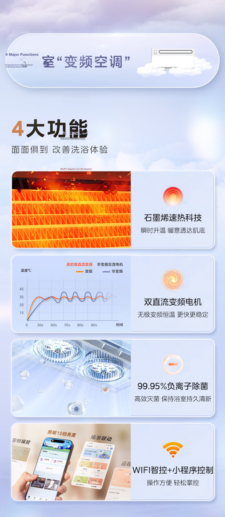 Midea Smart Bathroom Heater Warm Bath Cabin Series Lighting Exhaust Graphene Rapid Heating Sterilization 001W 4