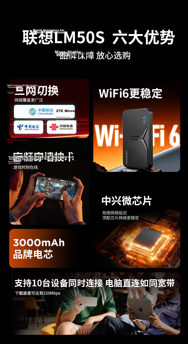 Lenovo Portable WiFi 2026 New Model, Tri-Network Nationwide Compatible, SIM-Free Wireless Network, WiFi 6 Car Router, Portable And Unrestricted Mobile, China Unicom And China Telecom, 3000mAh Battery 6