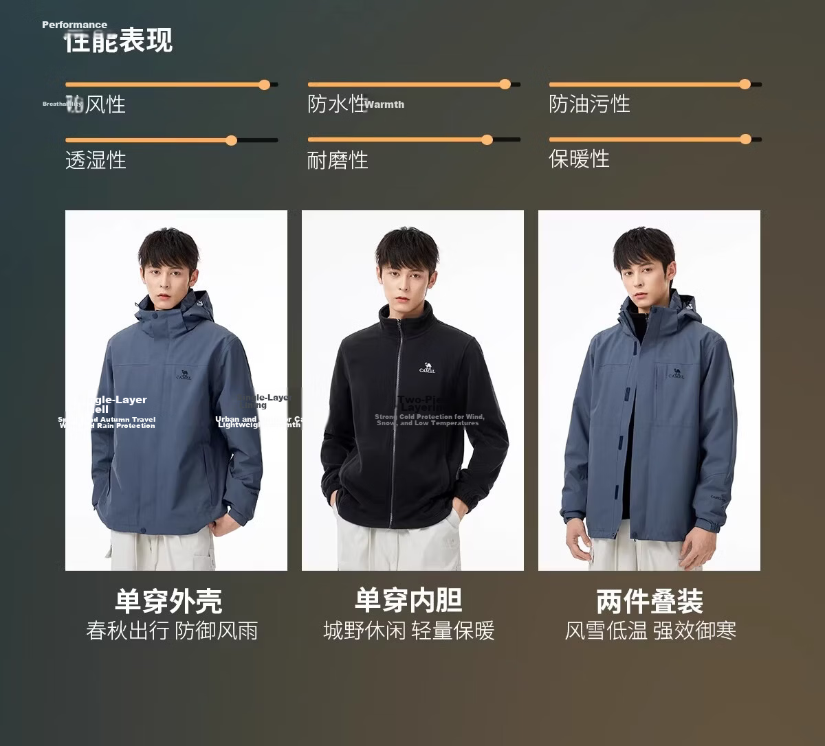 CAMEL 3-in-1 Detachable Waterproof Windproof Outdoor Mountaineering Jacket for Men and Women 10