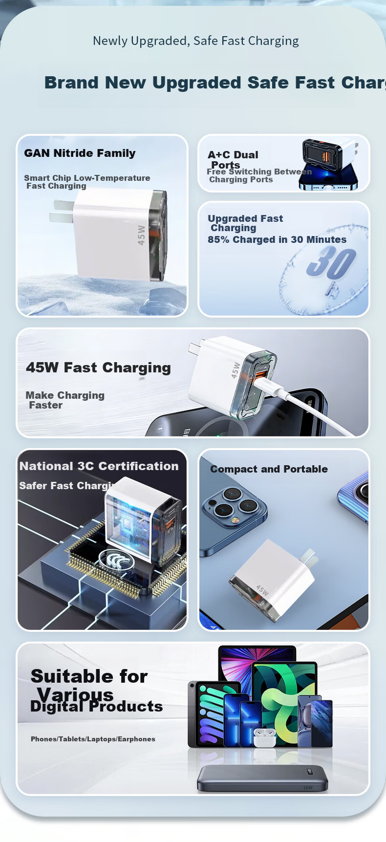 Zitai 45W GaN Fast Dual-Port Charger for Apple iPhone 17 Pro Max/iPhone 16 Huawei Xiaomi Honor Tablets Laptops WT45W 2