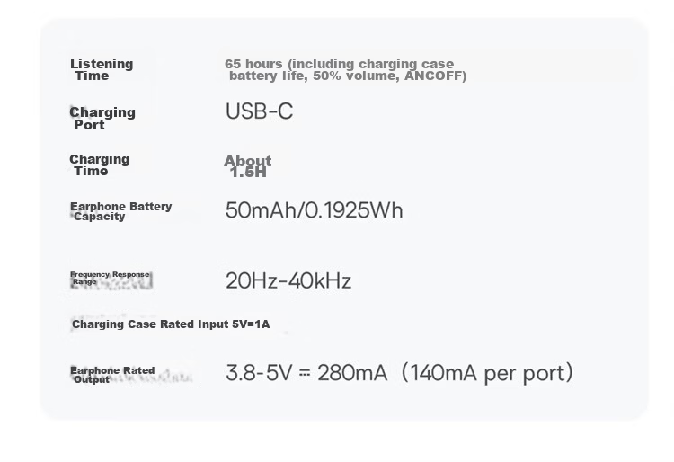 Baseus M4s In-Ear Noise Cancelling AI Bluetooth Earphones Wireless -55dB Adaptive In-Ear Noise Cancellation Coaxial Dual Drivers Compatible with Apple Huawei Honor OPPO Phones 64