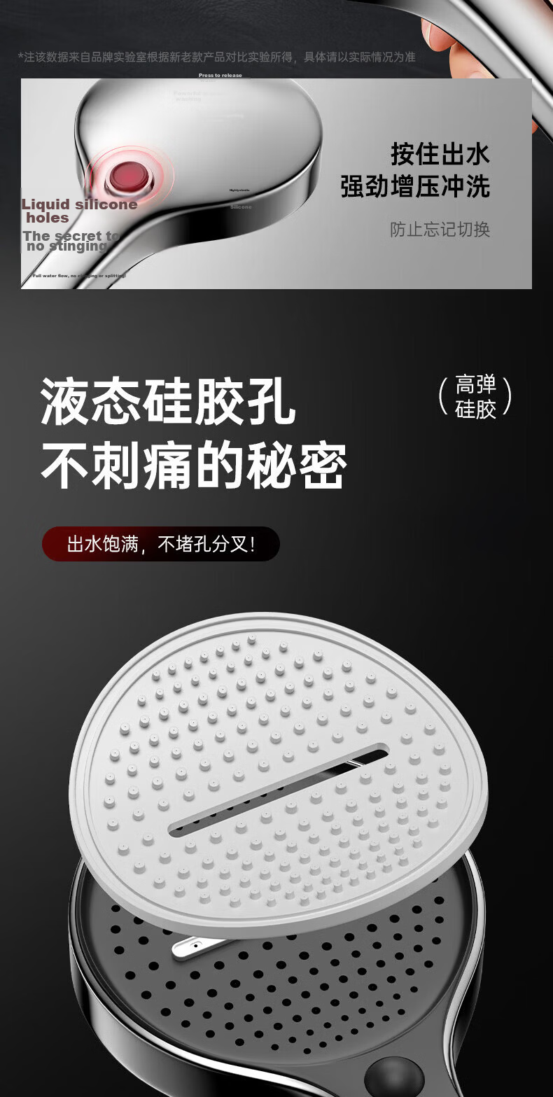JROR [Seiko] Pressurized Shower Head Large Panel Four-Mode Water Outlet Bathroom Shower Head Spray 8