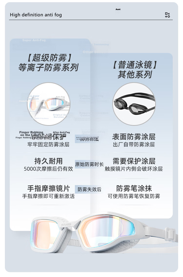 PULASSI Swimming Goggles for Men and Women, Professional Racing, HD Anti-Fog Waterproof, Prescription Training, 200° View 5