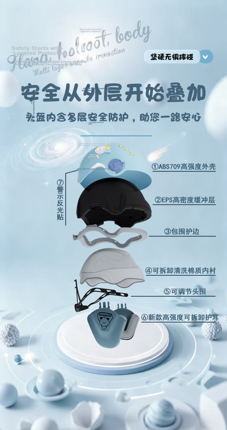 Yundianwei 3-6-12 Years Old Children's Helmet New National Standard Electric Vehicle Winter Safety Helmet Kids Four Seasons Universal Extra Small Medium Size 3C Certified Half Helmet 10