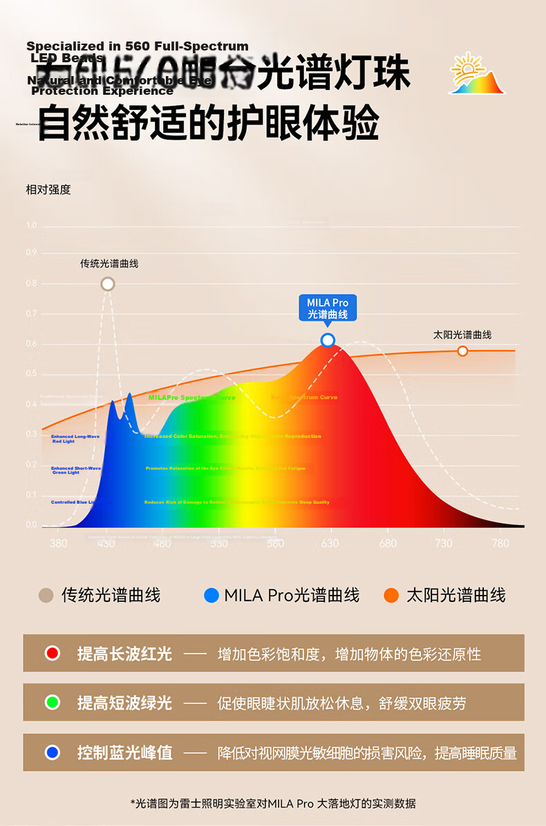 NVC LED Floor Eye Protection Desk Lamp Learning Reading Table Lamp US Cree Full Spectrum L6L7 8
