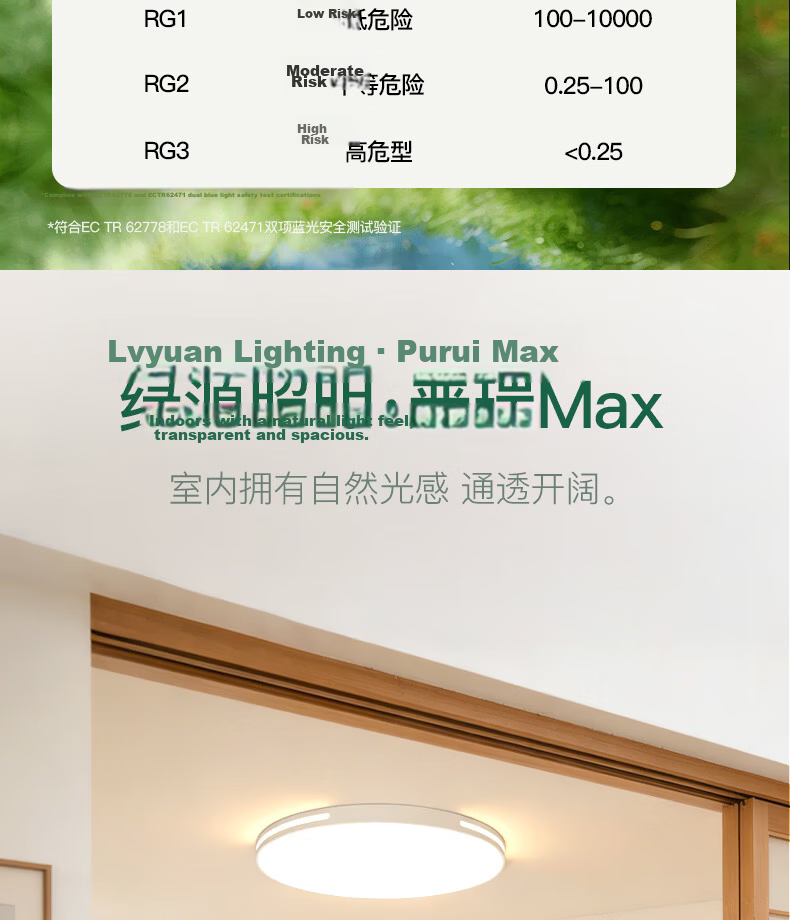 Lvyuan Bedroom Light 2026 New Model LED Ceiling Light Eye Protection Modern Simple Zhongshan Lighting for Master Bedroom 18