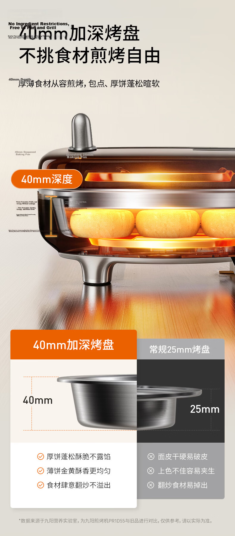 Joyoung Titanium-Free Coating Electric Griddle 40mm Deep Baking Pan 34mm Large Diameter 2000W High Power Pancake Maker Sandwich Breakfast Machine JN-PR1D55 12