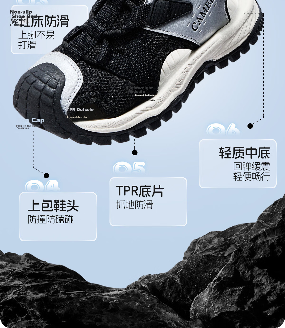 Camel Kids Summer Breathable Closed-Toe Outdoor Casual Beach Sandals Non-Slip Anti-Collision Durable for Older Children 5