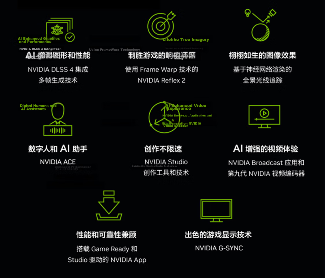 ThundeRobot Black Knight Hunter Blade Designer High-Performance Gaming Office Commercial Desktop Computer E-Sports PC (I5-14400F, 16GB RAM, D5 SSD, RTX5060Ti) 14