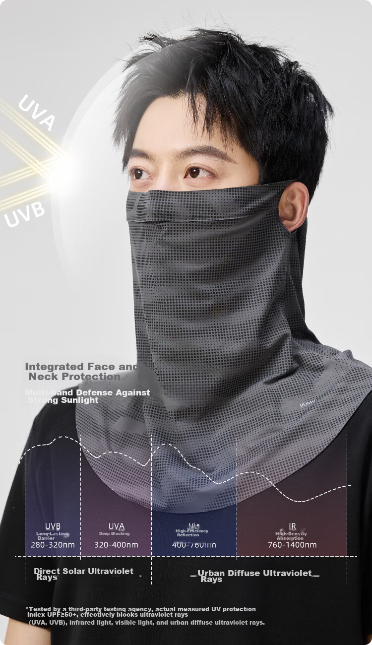 JIUMU Ice Silk Sun Protection Face Mask for Men, Cycling and Mountaineering, Summer UV Protection Neck Cover, Full Face Sun Shield Mask 3