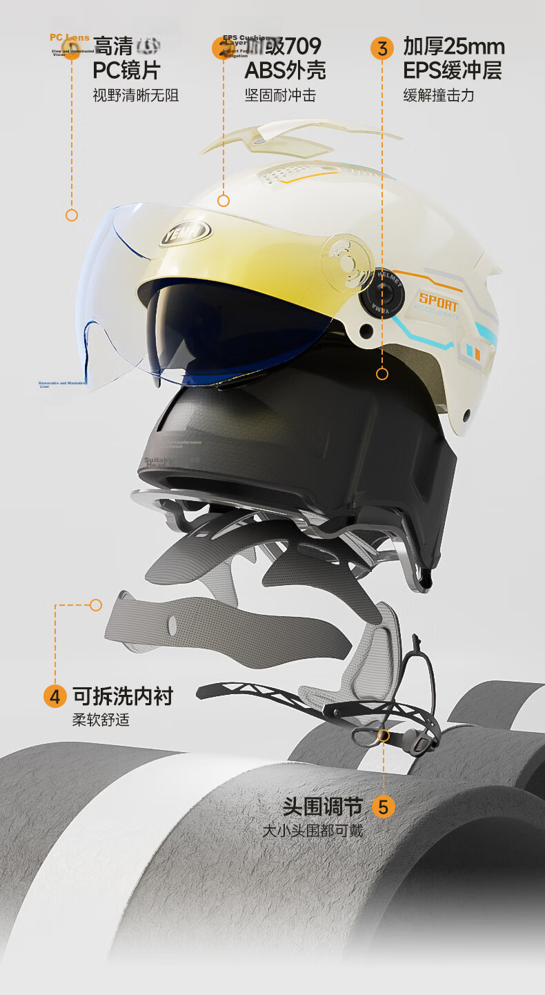 YEMA 3C Certified New National Standard Electric Vehicle Helmet Women Summer Sun Protection Dual Lens Motorcycle Half Helmet Men Summer Riding Electric Scooter Safety Helmet 371S Ceramic White with Tr 11