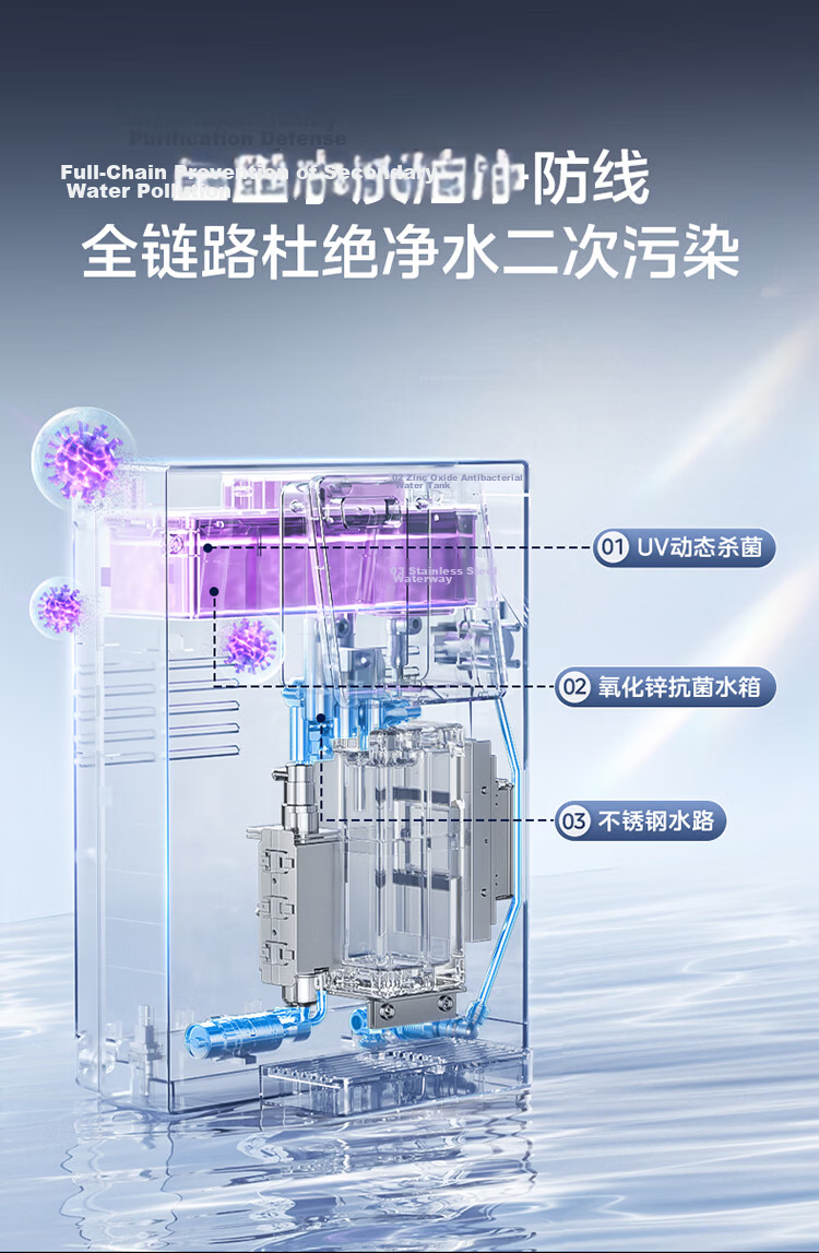 Midea Wall-Mounted Pipeline Water Purifier Companion Home Water Dispenser True Boiling 6-Stage Temperature Control Full Flow Matching Water Purifier Companion MG239-R 3