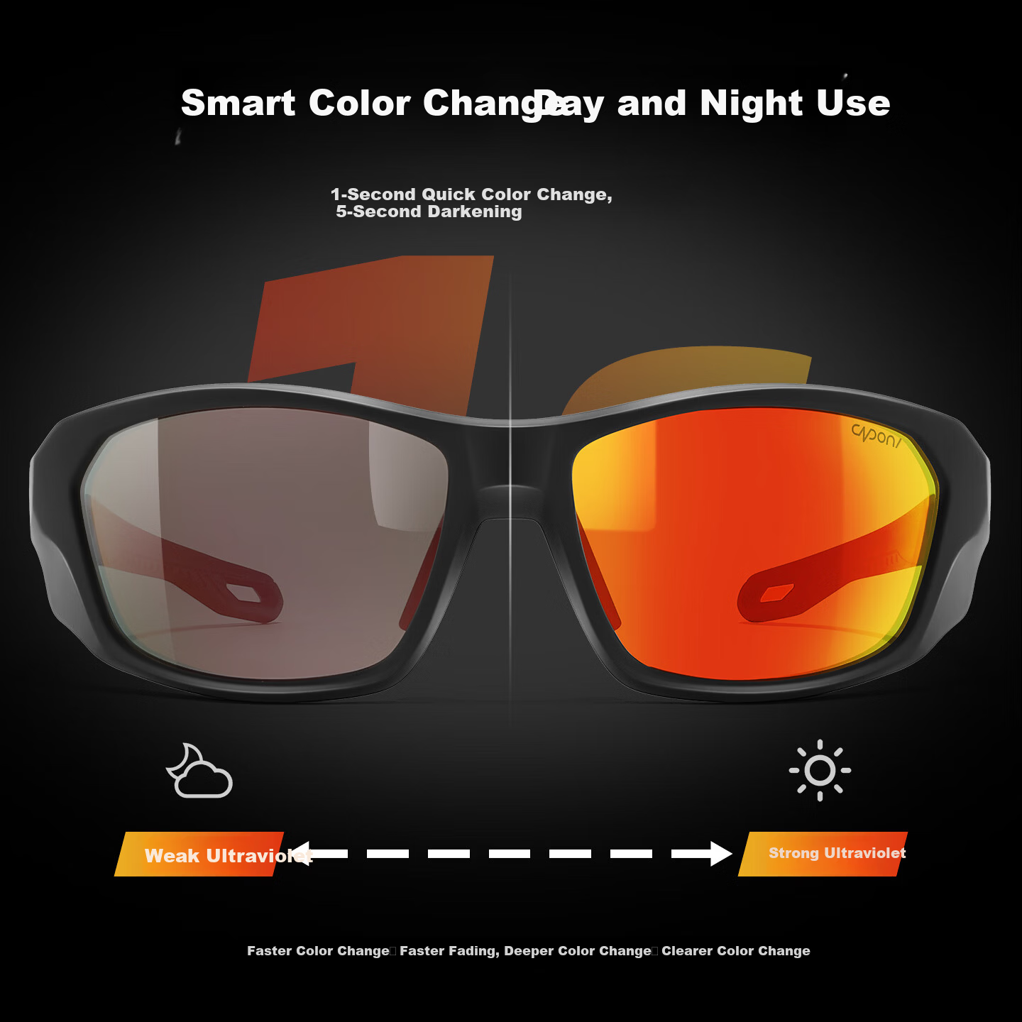 CAPONI Polarized Running Sunglasses Marathon Photochromic Anti-Glare Outdoor Sports UV Protection Cycling Mountaineering Sunglasses