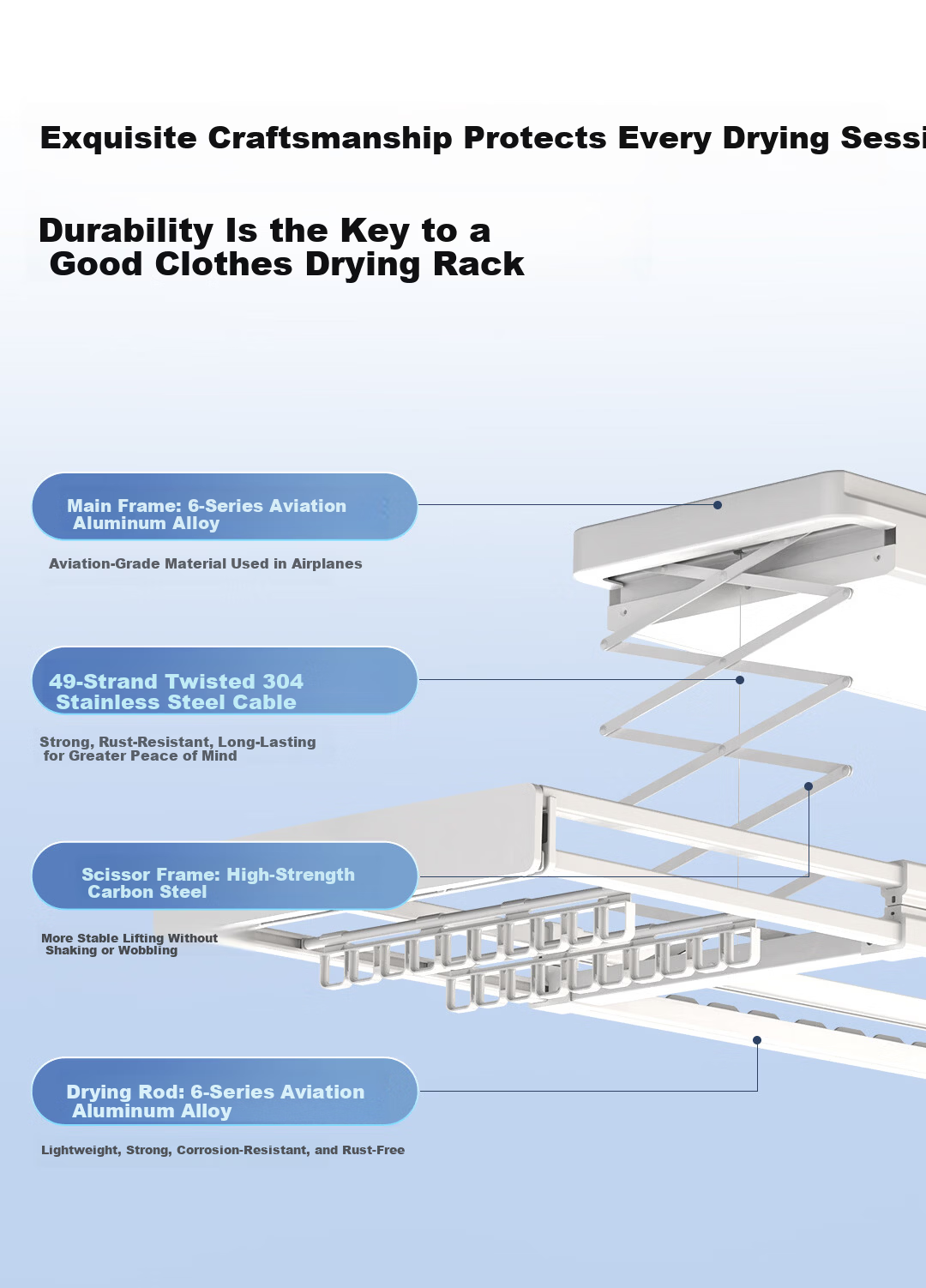 Haier Electric Clothes Drying Rack Smart Invisible Fully Automatic Lifting Balcony Clothes Dryer Wireless Remote Control Drying Rod 15