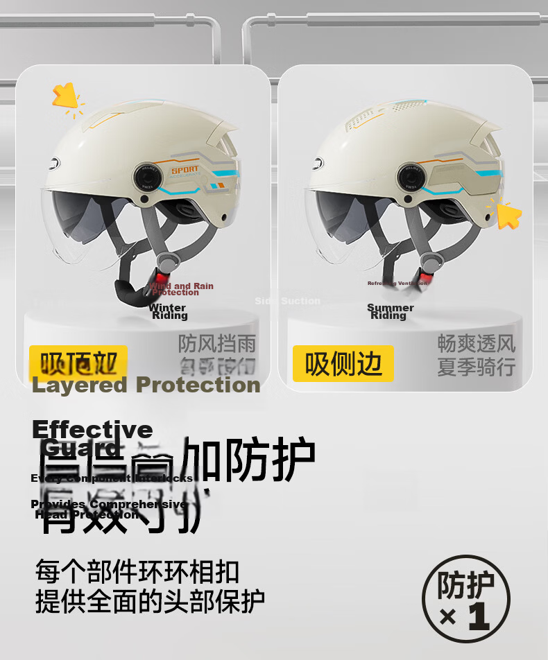 YEMA 3C Certified New National Standard Electric Vehicle Helmet Women Summer Sun Protection Dual Lens Motorcycle Half Helmet Men Summer Riding Electric Scooter Safety Helmet 371S Ceramic White with Tr 10