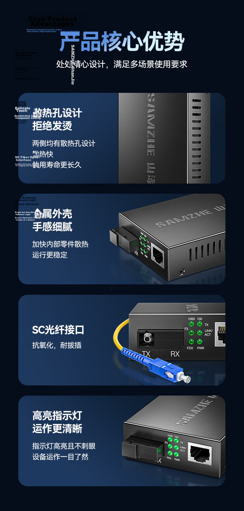 Sanze Professional Lightning Protection Pro Fiber Optic Transceiver Optical Converter Gigabit Single-mode Dual Fiber Fiber to Ethernet Monitoring SC Interface 20KM Pair SZ-GQ20SD 11