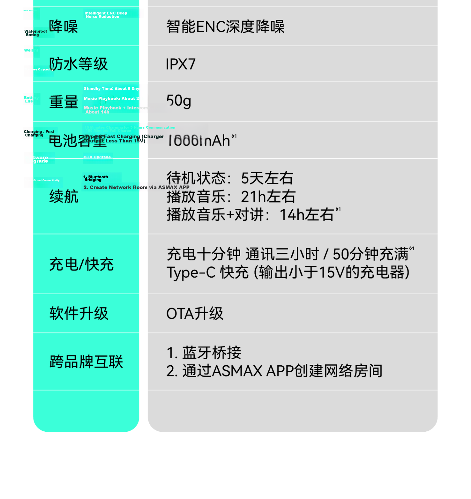 ASMAX [Munan Collaboration] High-End F1 Pro Max Helmet Bluetooth Earphones Motorcycle Professional Intercom 16