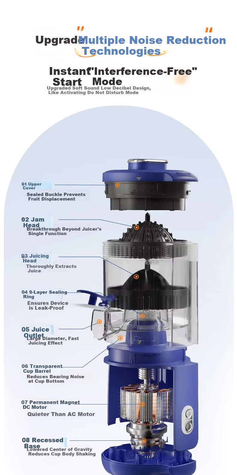 Meizhikou Juicer Automatic Pulp Separation Electric Portable Juice Extractor Household Fresh Juice Maker with Self-Cleaning Function 16