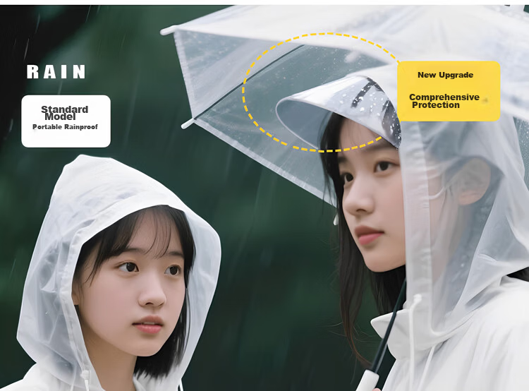 Kelorock Disposable Raincoat Thickened Wear-Resistant Portable Poncho Rainwear Commuting Cycling Outdoor Mountaineering Lightweight Hiking 3