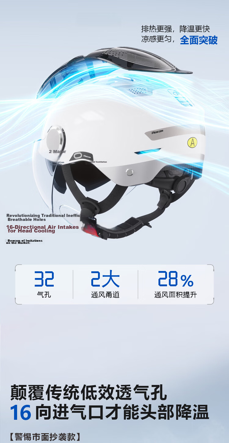 Feige Spreck Double Sunroof Electric Vehicle Helmet 3C Certified Summer Unisex Electric Bike Half Helmet Motorcycle Safety Helmet 966 Piano Black Double Lens [Photochromic Smart Color-Changing Long Le 4