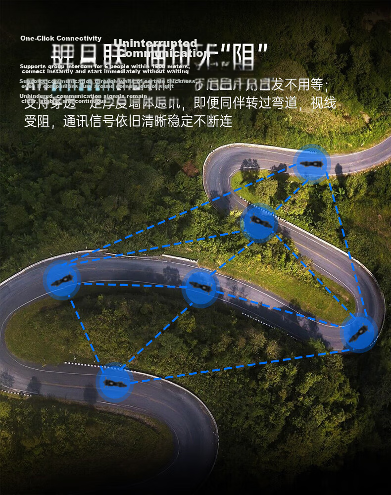 FreedConn Luyi FX PLUS Helmet Bluetooth Headset Motorcycle Intercom MESH One-Key Connection AI Noise Reduction 4